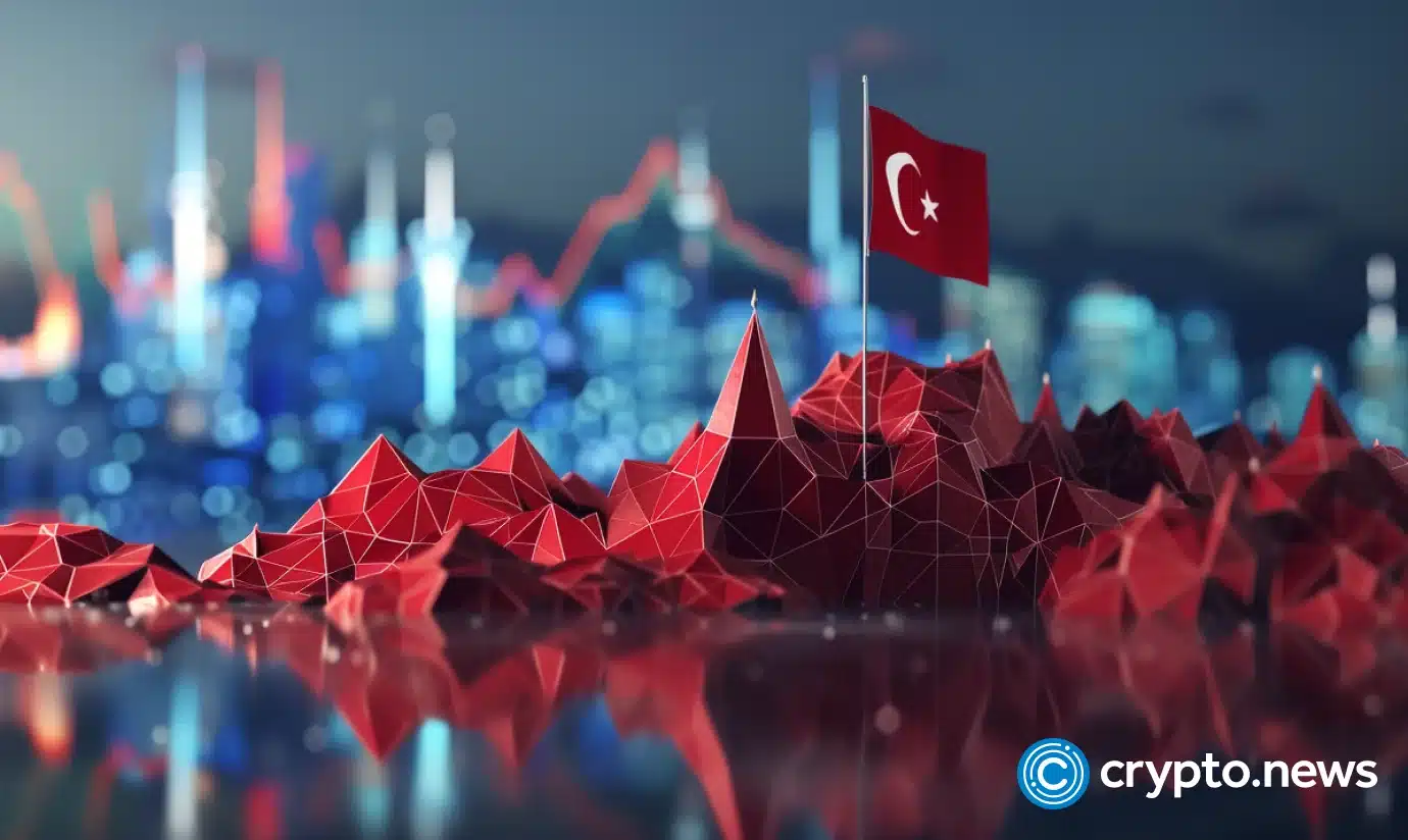 Google Trends, Türkiye’de son 24 saatte en çok Bitcoin sorgusunun Batman’dan yapıldığını açıkladı
