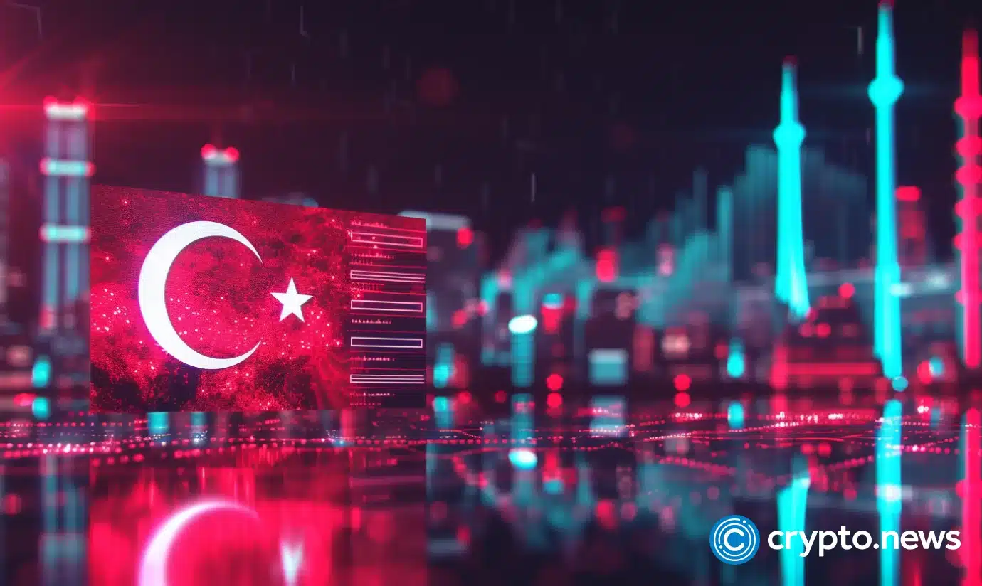 Kripto borsası BingX, Türkiye’ye genişleme planını duyurdu