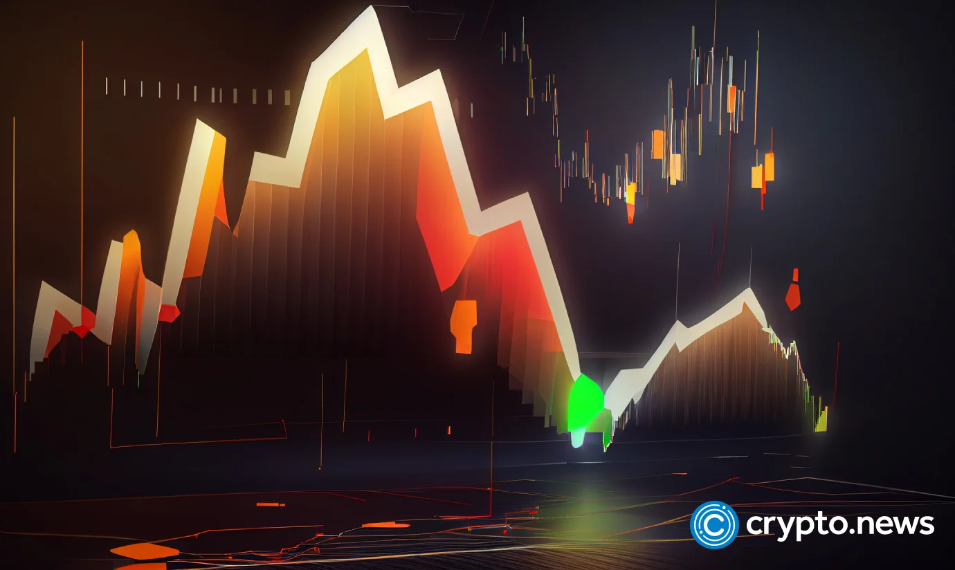 Kripto piyasası bugün neden düştü? Anlık pazar hareketliliği