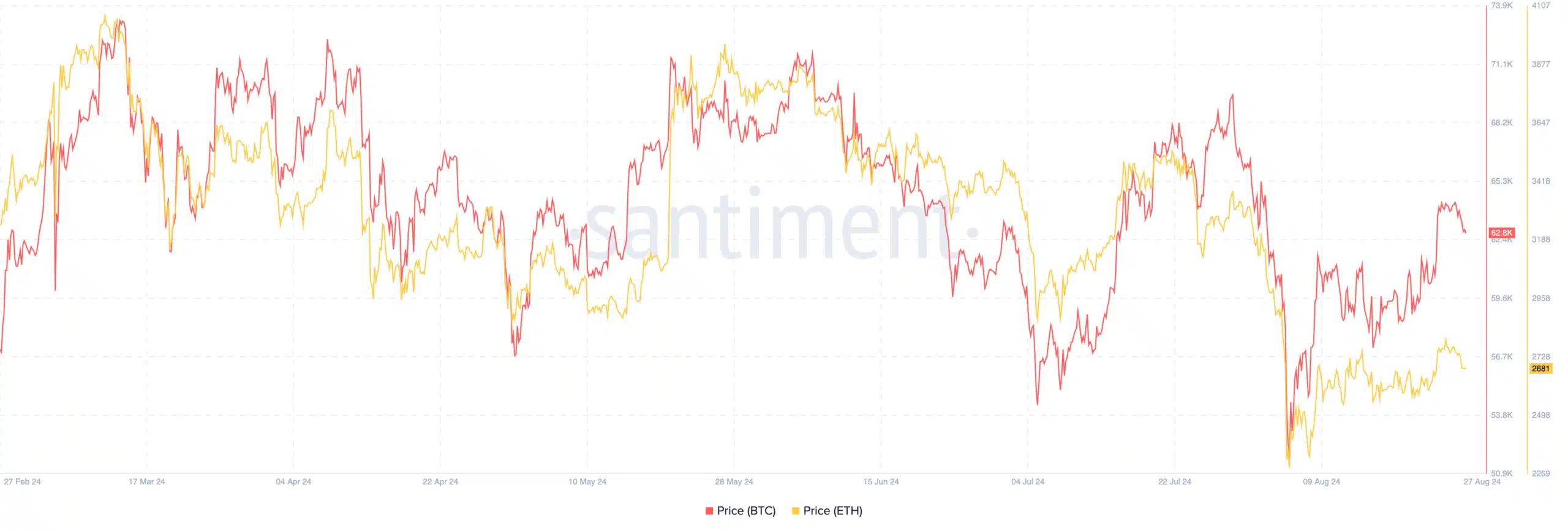 Spot BTC ETF hacmi yatırımcı güveninin artmasıyla 18 milyar doları aştı - 1