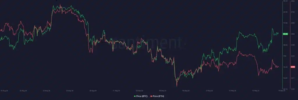 Spot Bitcoin ETF'leri $186m giriş kaydetti, ETH ETF'leri güç kaybediyor - 1