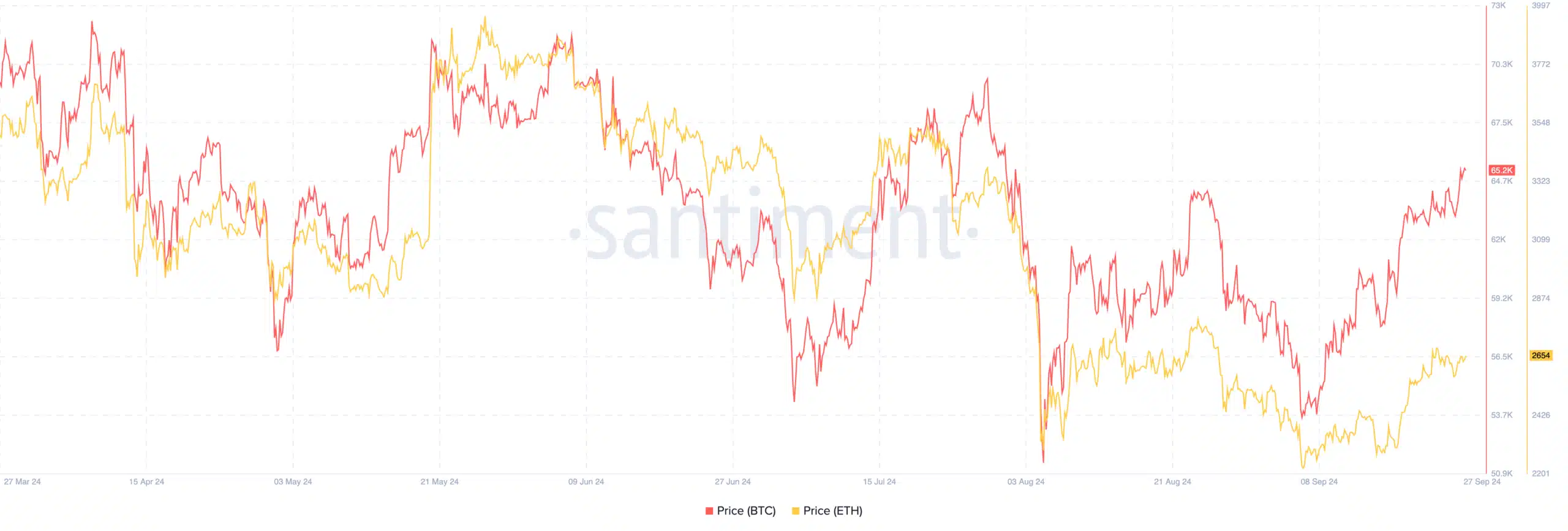 Spot Bitcoin ETF'lerinde $365,7m dev giriş, ARK 21Shares'in ARKB'si lider - 2