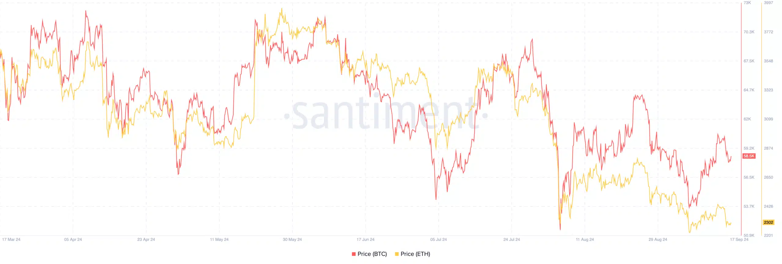 Spot Bitcoin ETF'leri üç günlük net pozitif seride, Blackrock $15,8m giriş kaydetti - 1