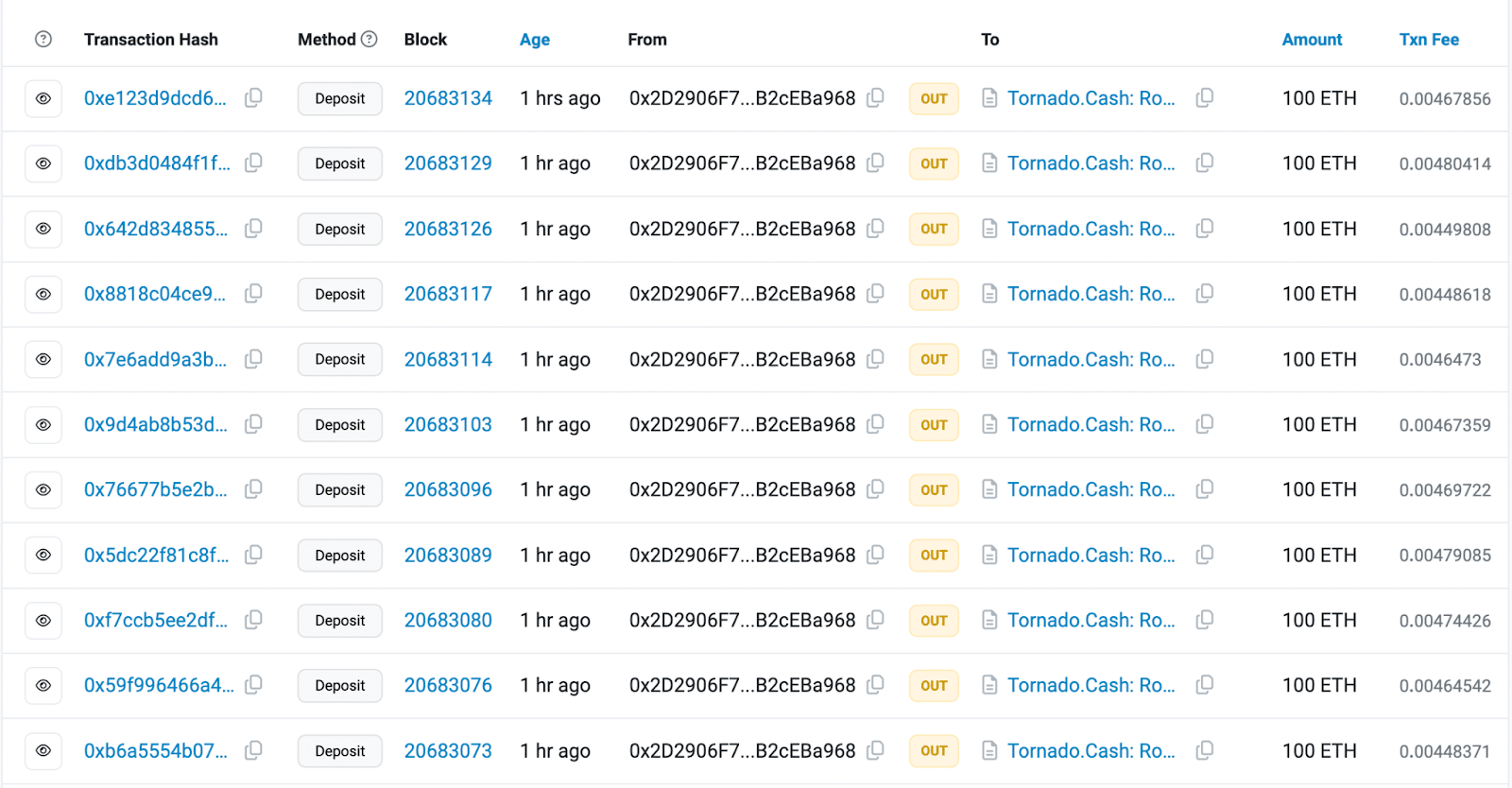 WazirX hackerı Tornado Cash'e 1.600 ETH aktardı - 1