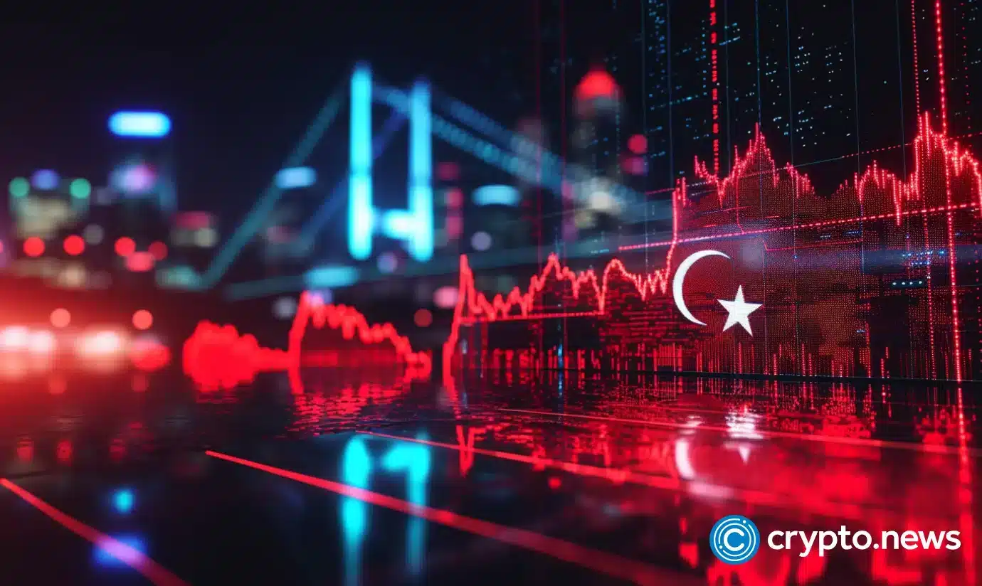 Bybit, Türk yatırımcılar için yeni spot TRY paritelerini duyurdu